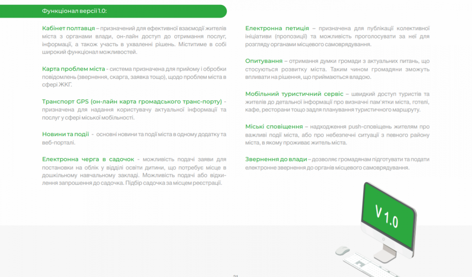 Функціонал версії 1.0