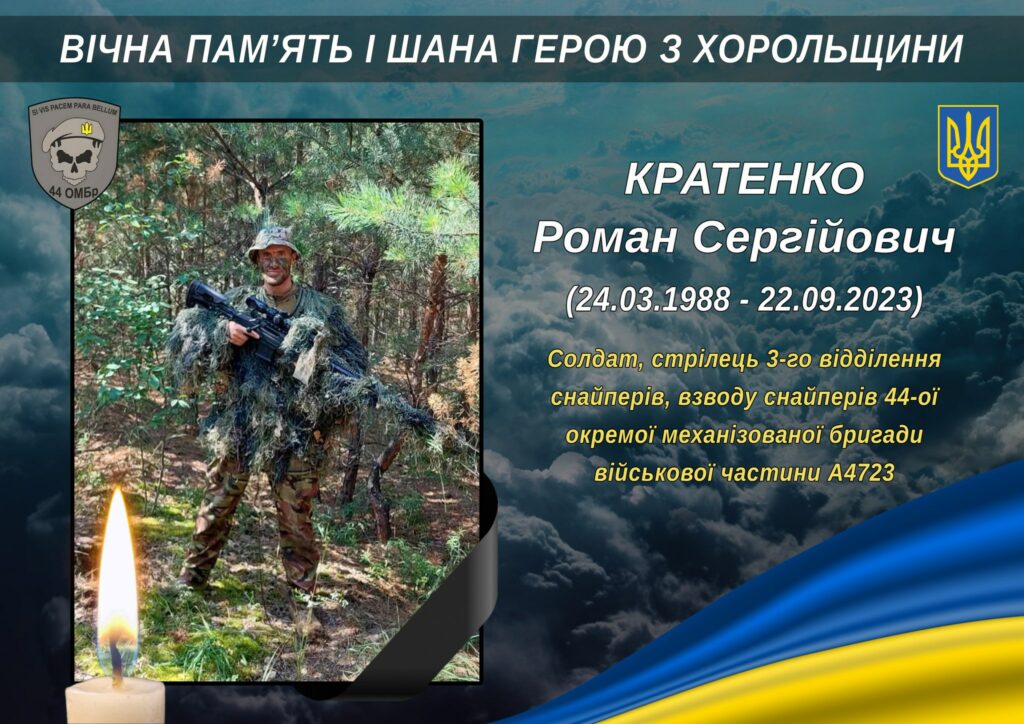 Роман Кратенко