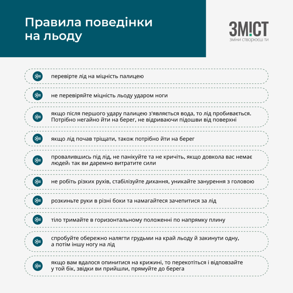 Дрейфували