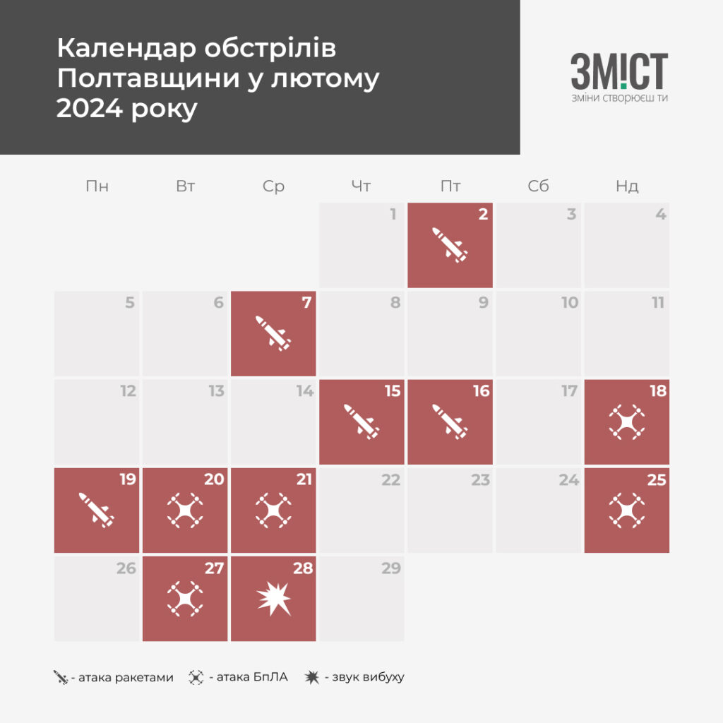 Збили ракету