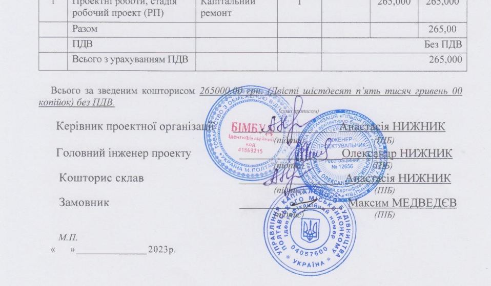 Скриншот документа з підписами подружжя Нижників