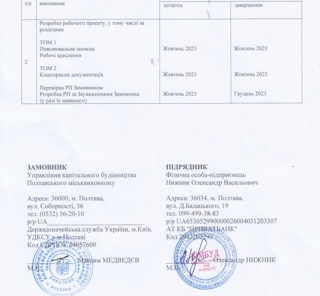 Підпис на нових документах