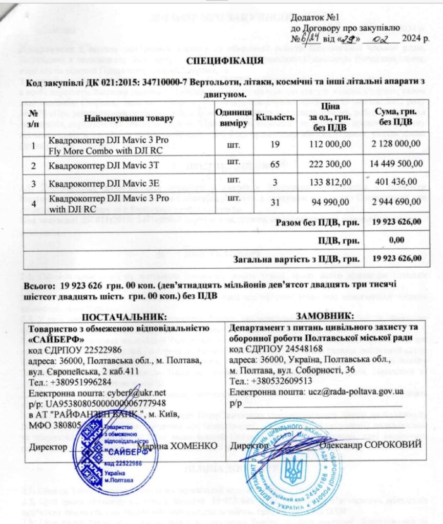 Специфікація товарів у договорі, що підписувала Марина Хоменко