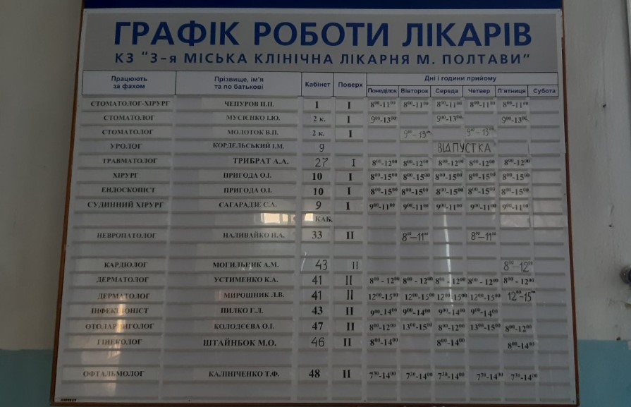 Фейки росіян