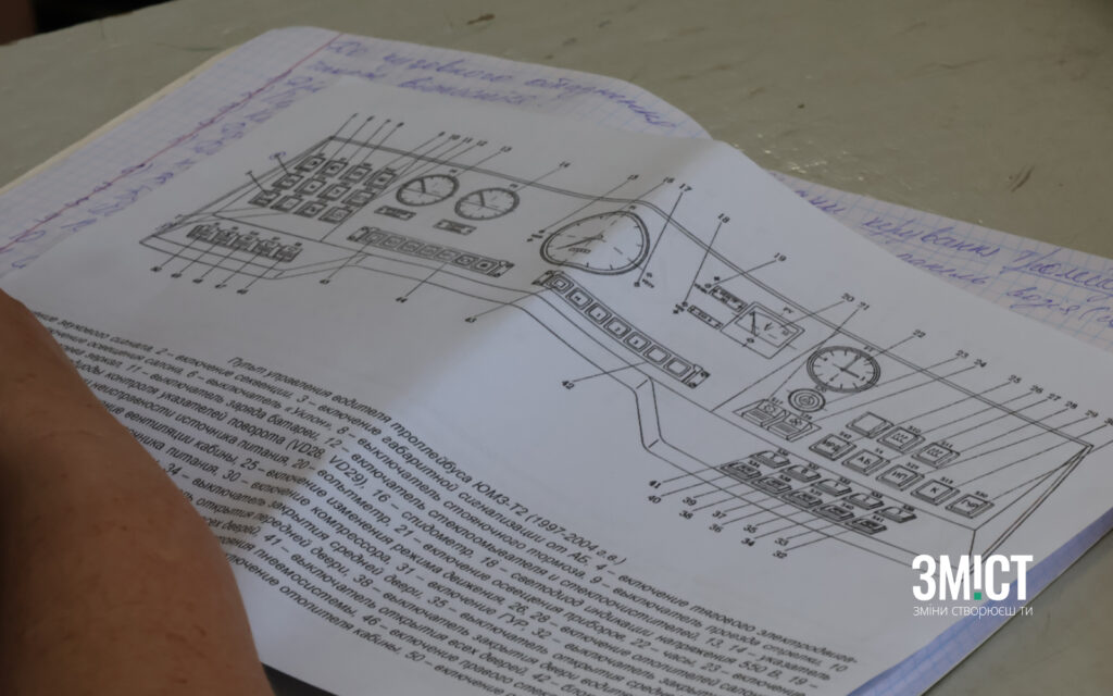 Водії тролейбусів
