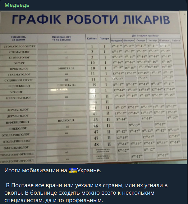 Фейки росіян