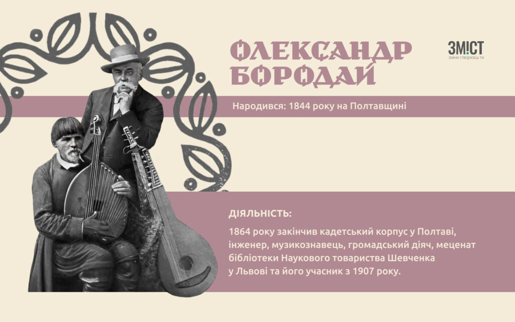 Олександр Бородай