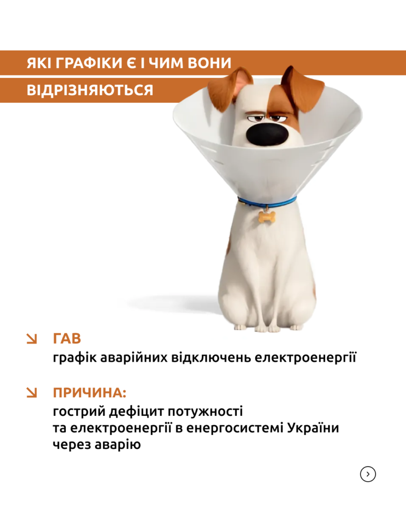 Графік відключення світла у Полтаві графік аварійних відключень це