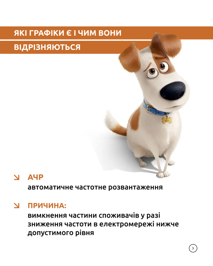 Графік відключення світла у Полтаві: автоматичне частотне розвантаження
