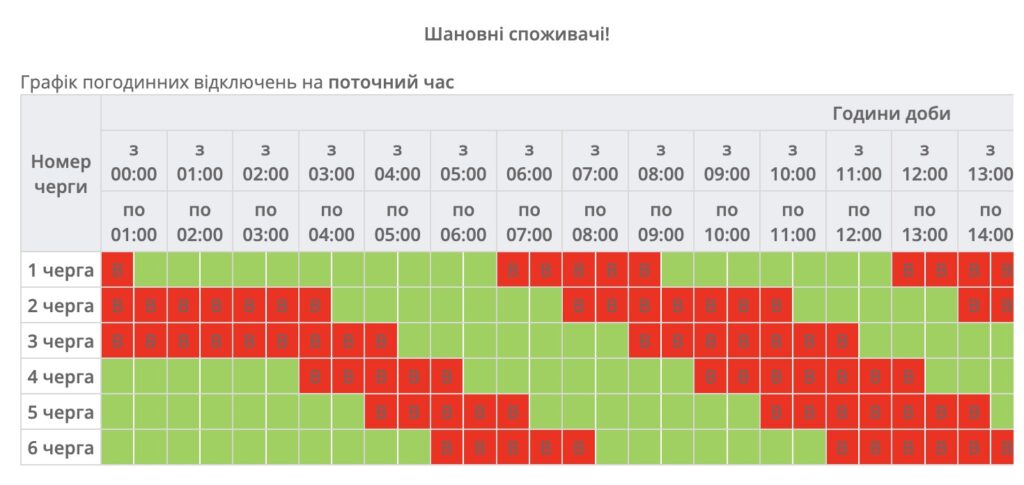 Графік відключення світла на 19 липня у Полтаві