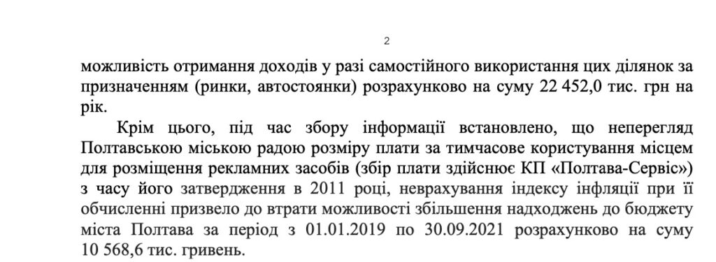 збитки на Полтава Сервіс, яким керує Денис Поліщук