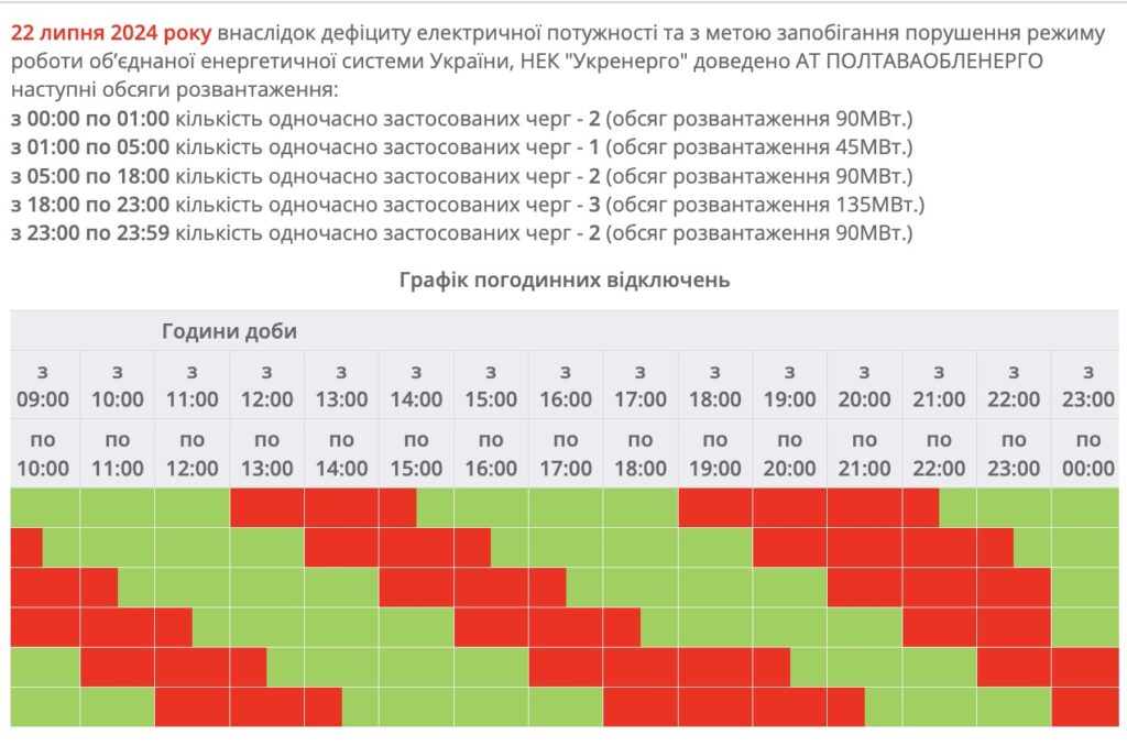 Графік відключення світла у Полтаві 22 липня