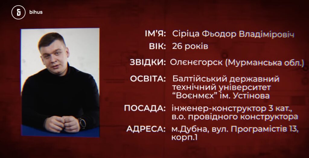 Федір Сириця