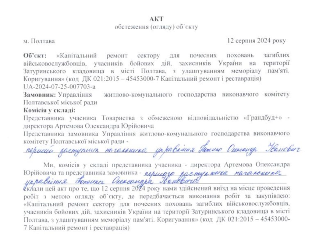 меморіал: акт огляду