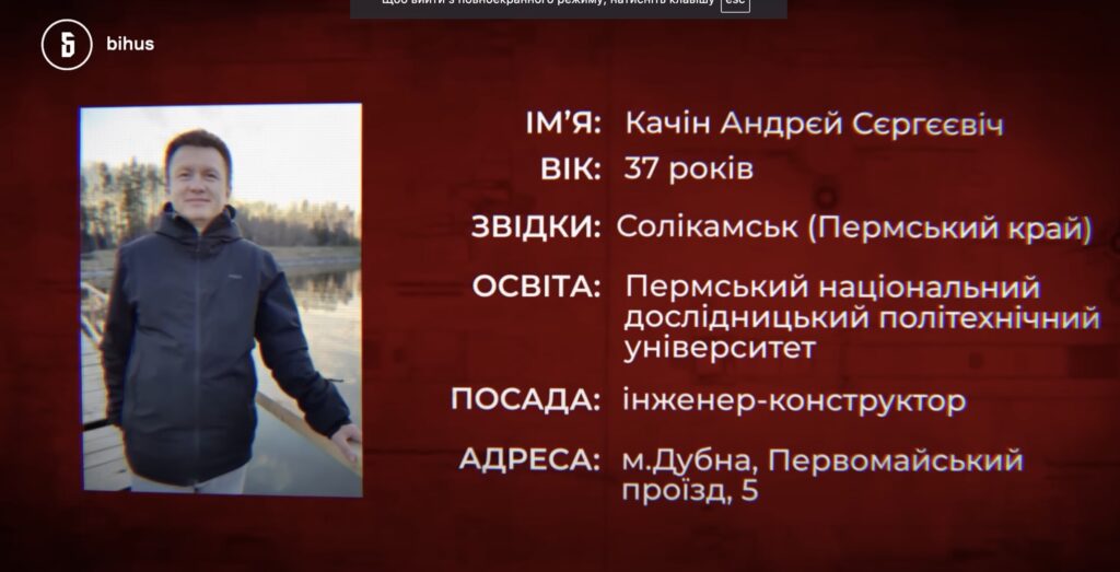 Андрій Качін