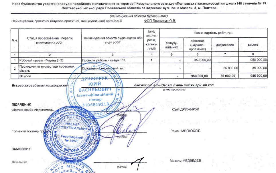 проєктанти. і які документи з ними підписує Полтавська громада