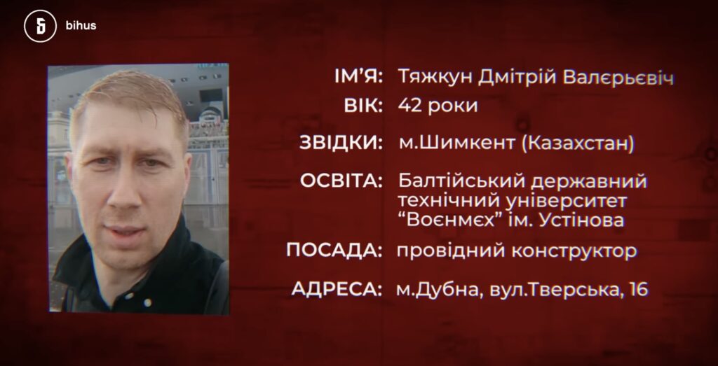 Дмитро Тяжкун