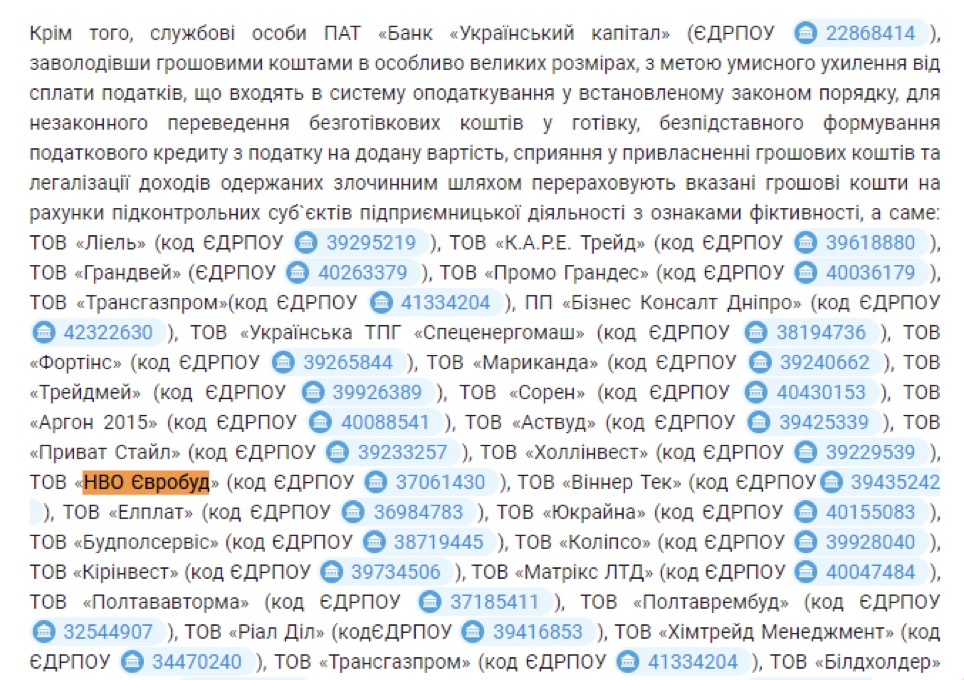 ТОВ «НВО Євробуд» у переліку