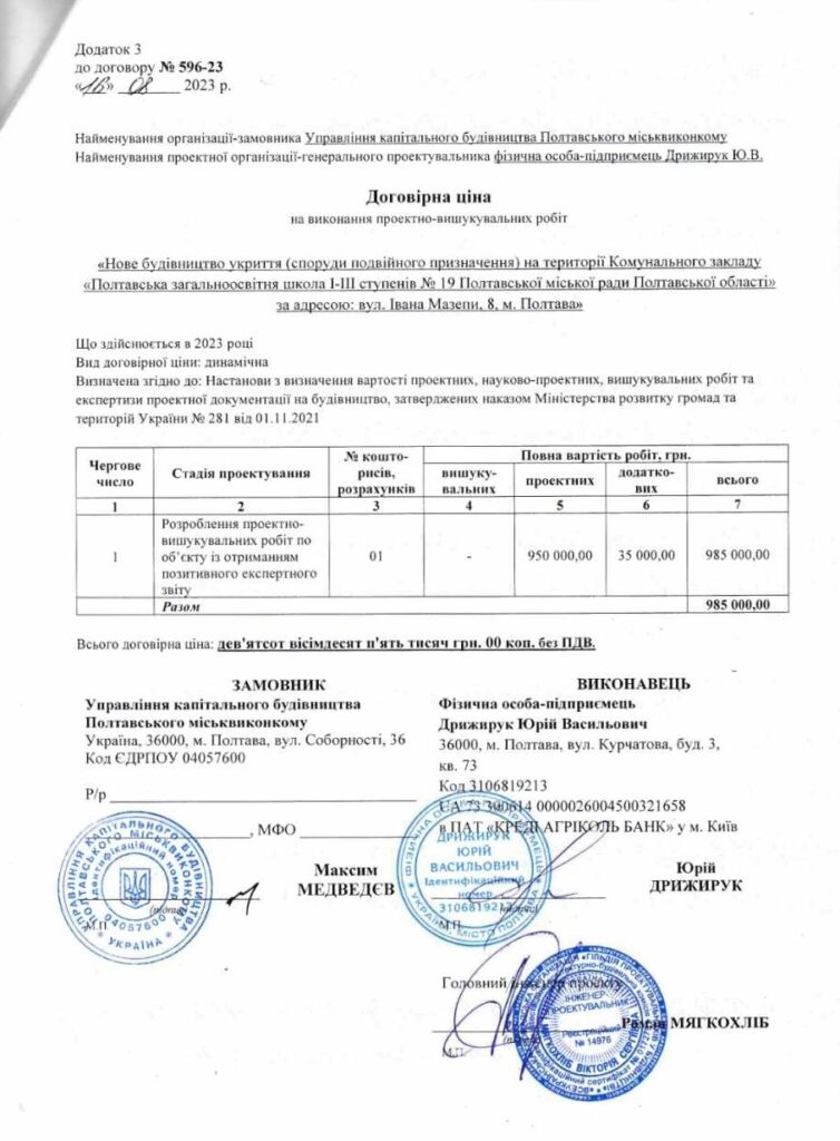 Визначення договірної ціни