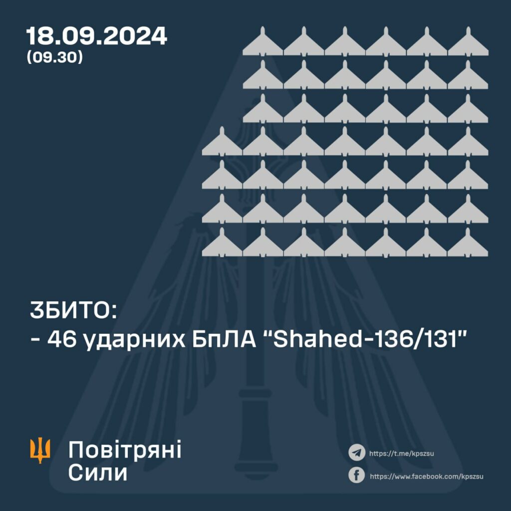 Збивали