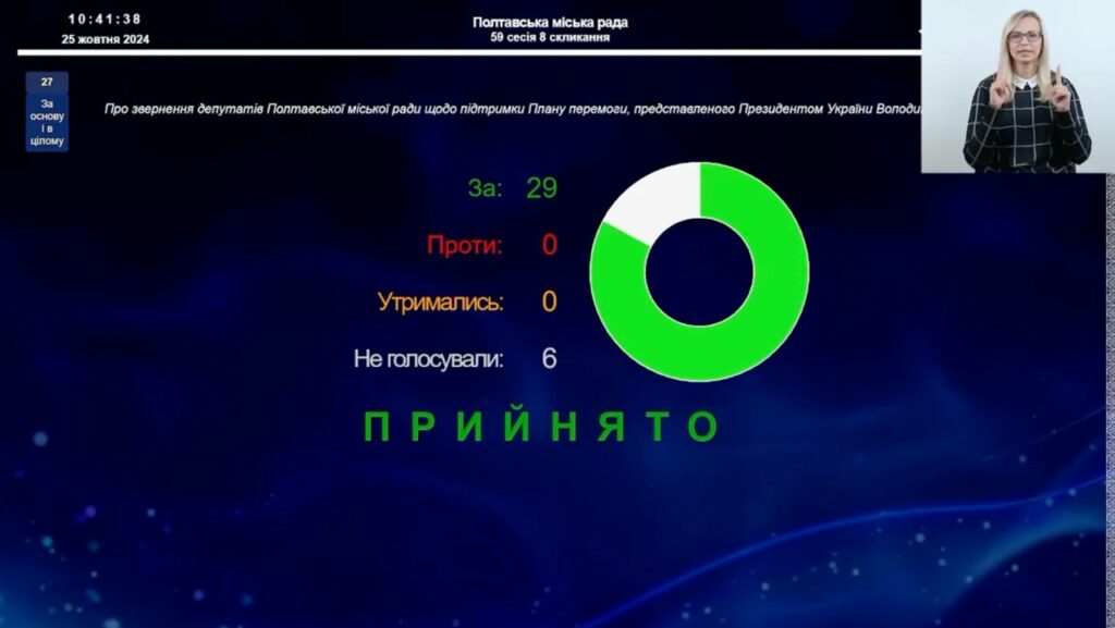 план перемоги проголосований депутатами