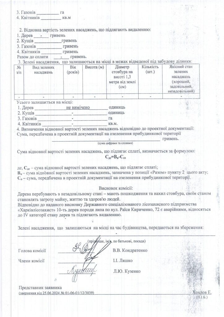 спиляні липи: що з ними зараз