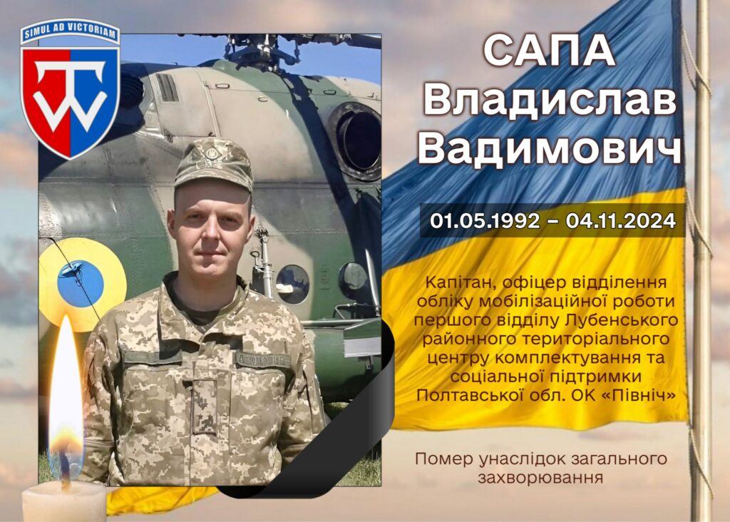 Владислав Сапа