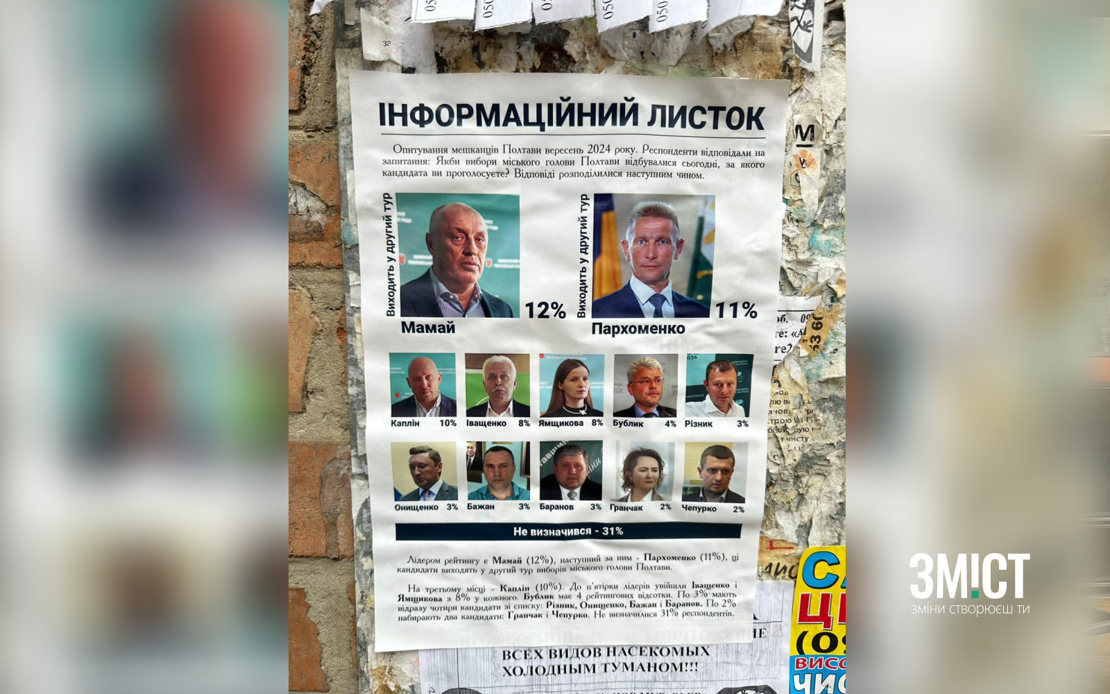 Листівка, яку наклеїли на підʼзді в Полтаві