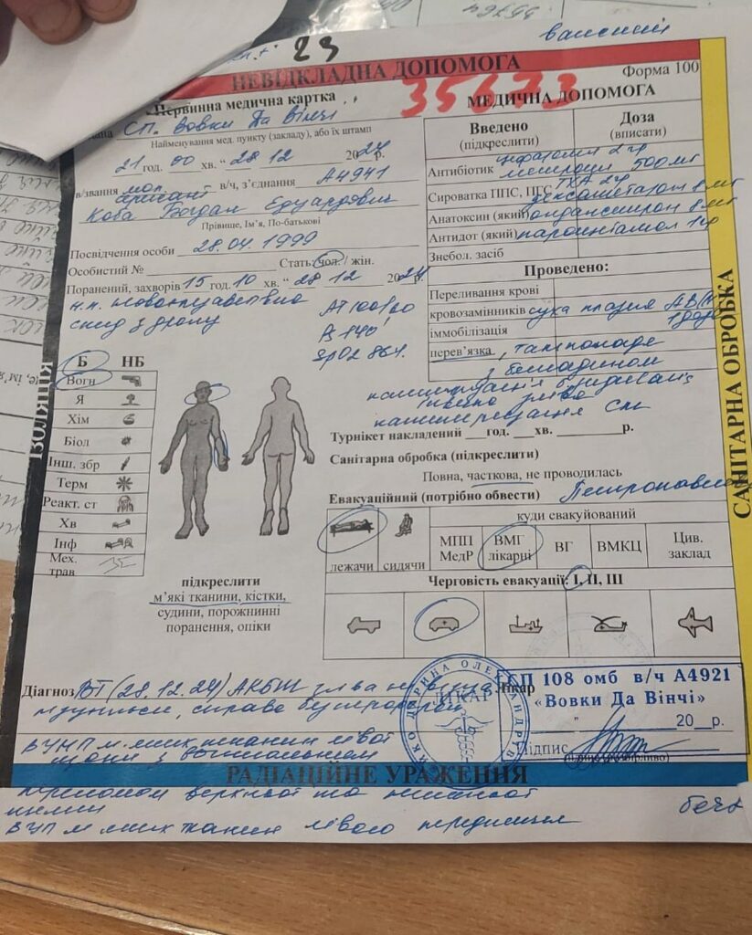 Богдан Коба потребує допомоги