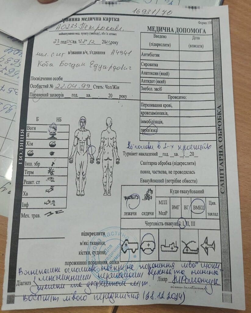 Богдан Коба потребує допомоги