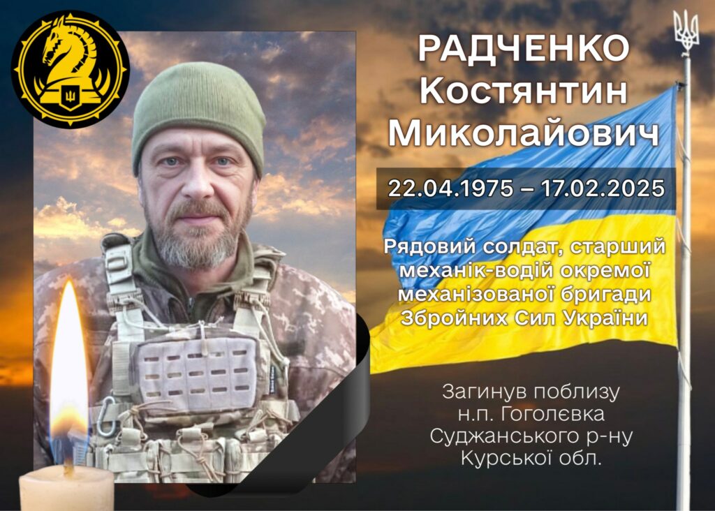 Костянтин Радченко