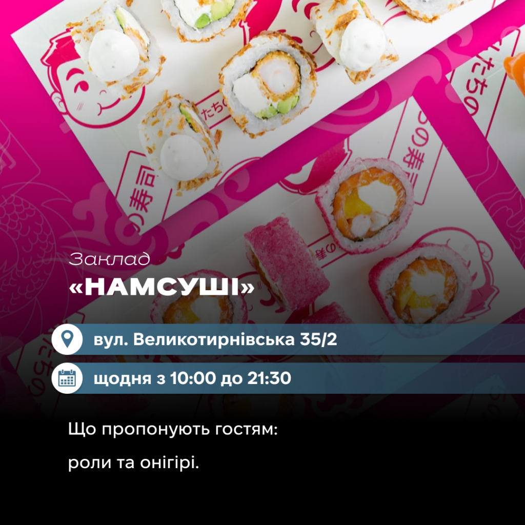 Заклади Полтави у березні