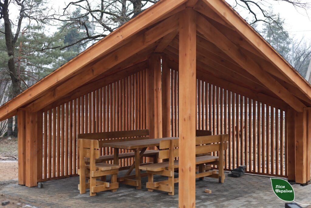 Зони відпочинку