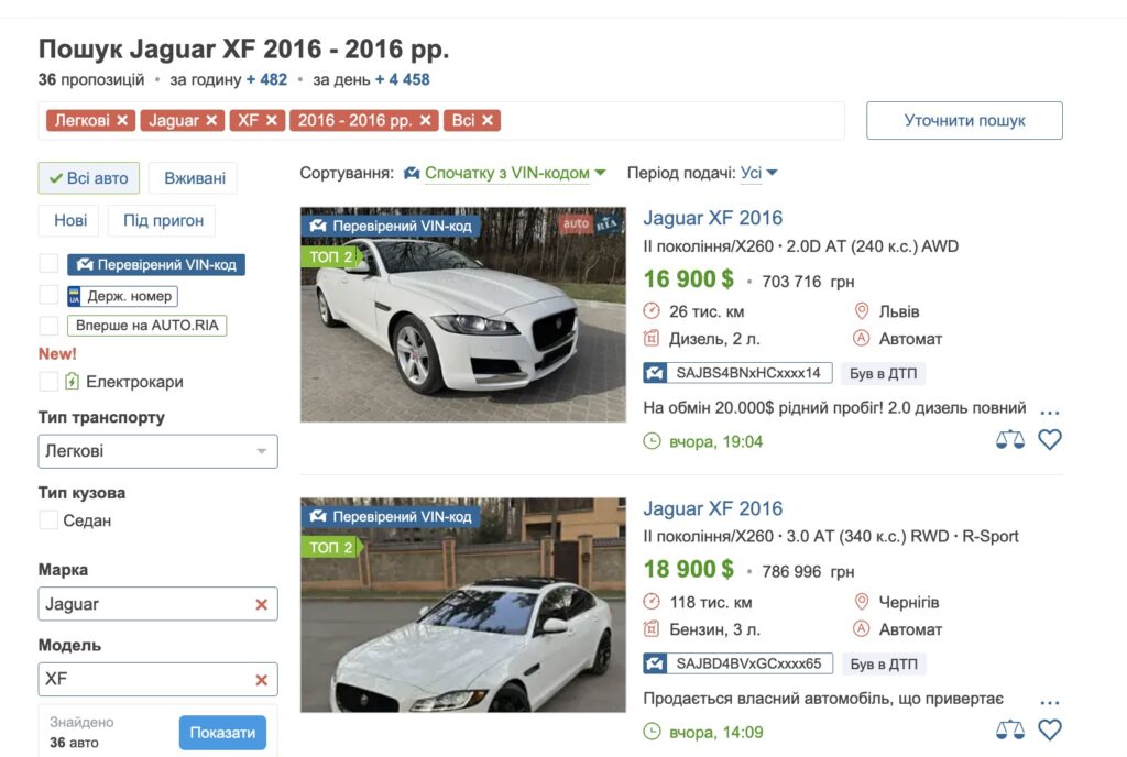 Ринкові ціни на Jaguar XF 2016 року випуску, який купив Максим Малько