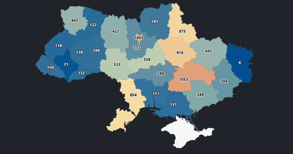 Штрафи ТЦК на Полтавщині. Статистика