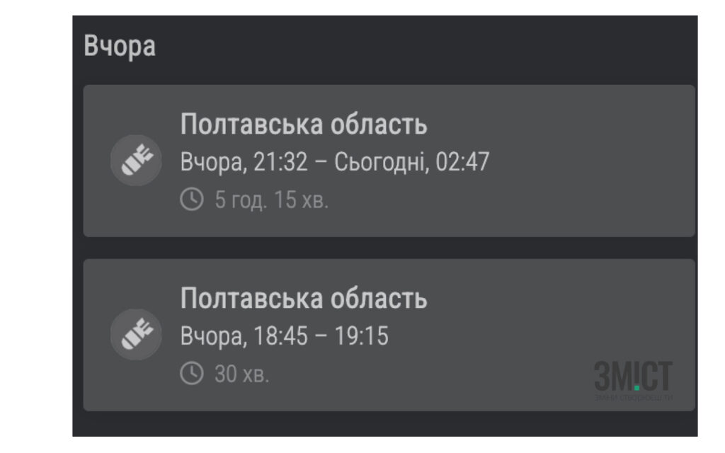 Дані про тривалість тривоги на Полтавщині 11-12 квітня Скриншот з alerts.in.ua