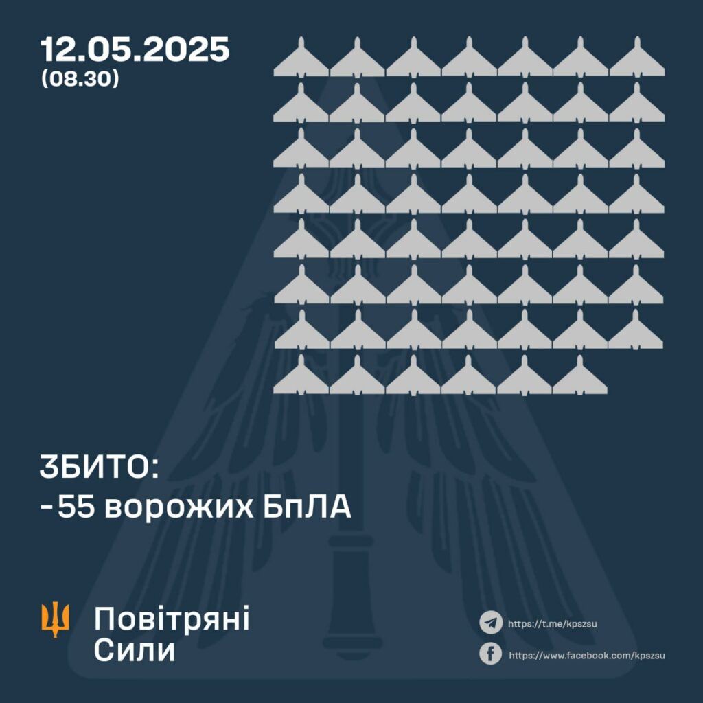 Російська армія атакувала північ Полтавщини «Шахедами»