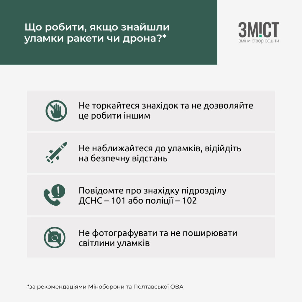 чого не можна робити під час тривог і падіння дронів
