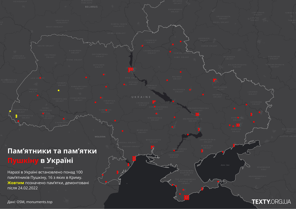 Пам'ятник Петлюрі у Полтаві