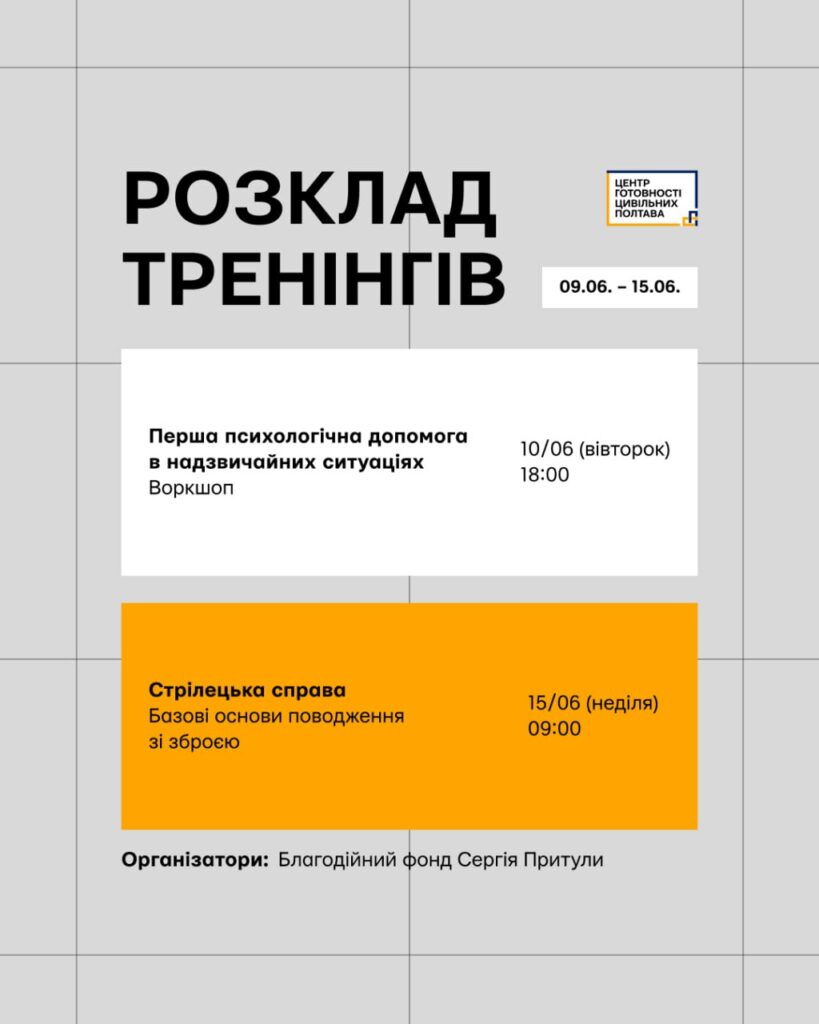 тренінгів