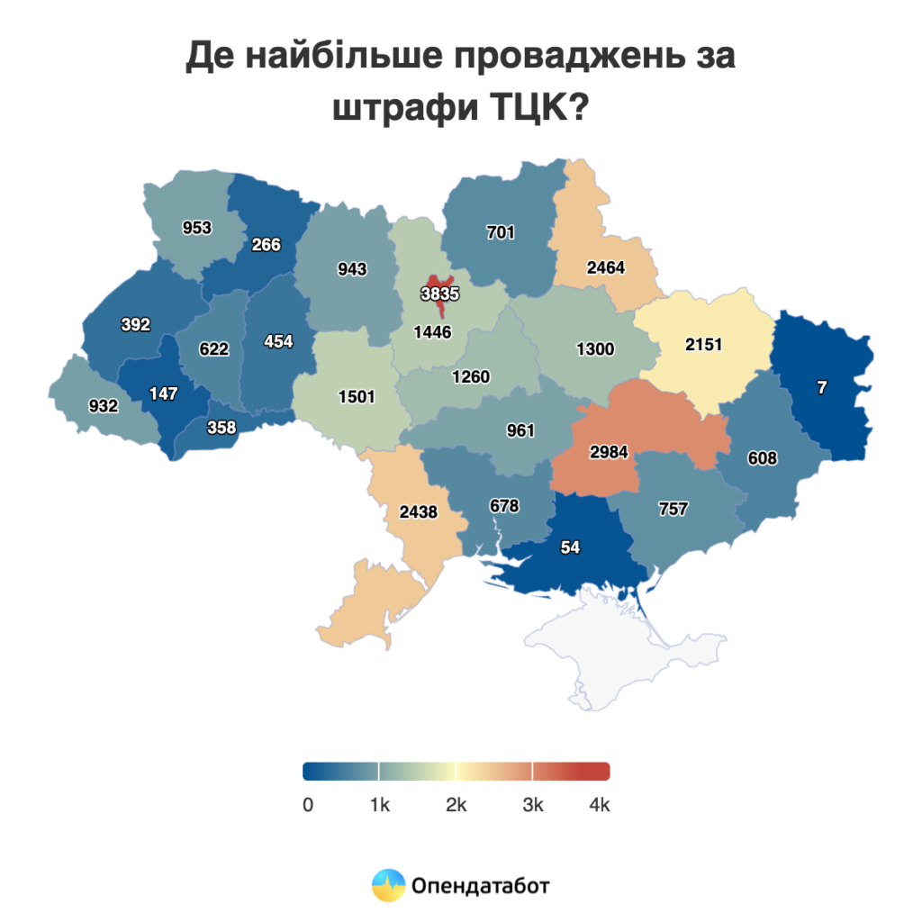 Військовий облік: де штрафували цьогоріч