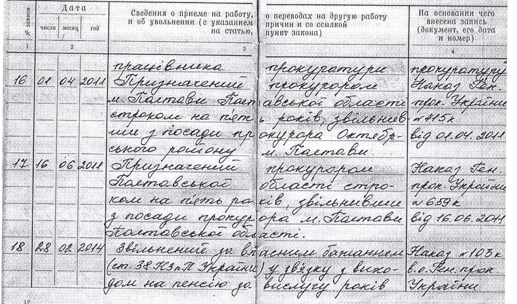 Трудова книжка Андрія Миронова. У 2011 році за наказом тодішнього генерального прокурора України Віктора Пшонки призначений прокурором Полтавської області