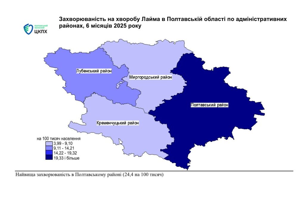 Полтавщина перебуває на другому місці за поширенням хвороби Лайма в країні