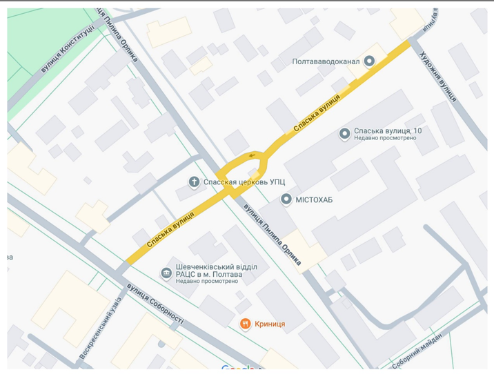 Ярмарок у Полтаві