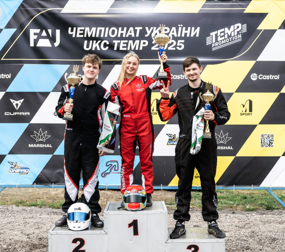 Фото зі змагань