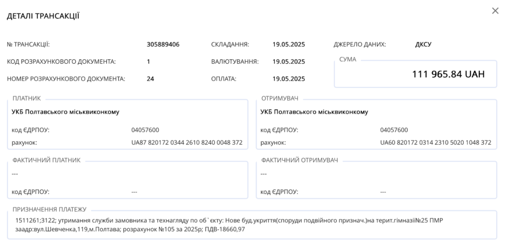 гроші на укриття