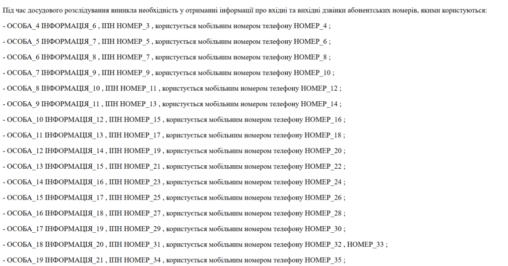 справа фортифікацій