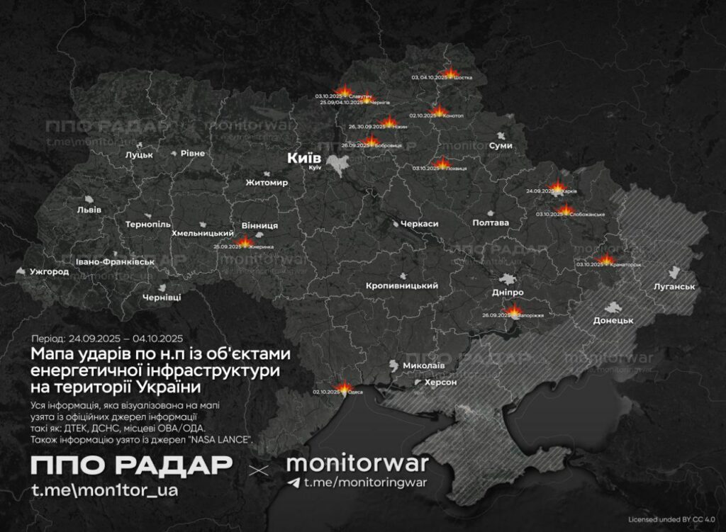 атаку на газові об’єкти