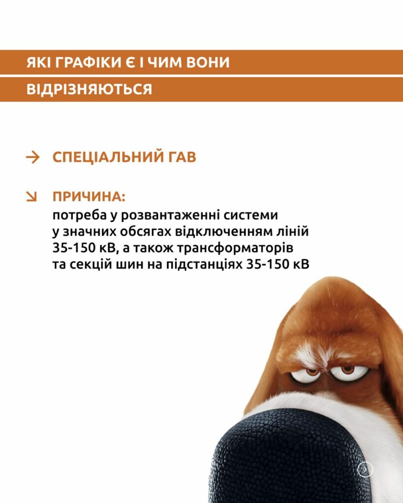 Спеціальний графік відключень