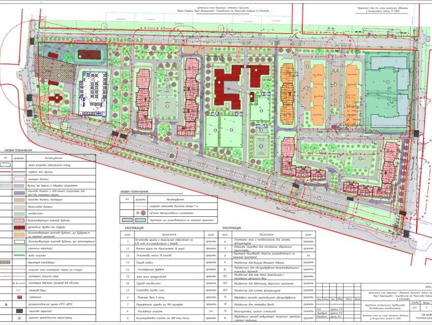 Фото – «Полтаваагропроект»